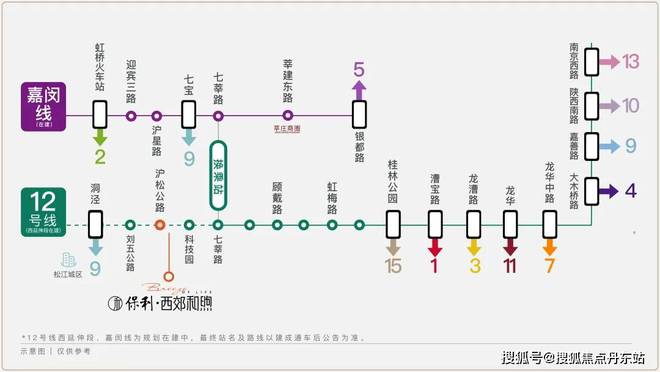 网站最新发布』保利西郊和煦内幕大揭秘凯时尊龙人生保利西郊和煦『2024(图10)